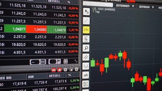 Grundlagen der technischen Analyse Thumbnail